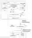 Fig. 01 - Systems and methods for managing a position management protocol based on detected inclination angle of a person