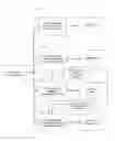 Fig. 09 - Systems and methods for managing a position management protocol based on detected inclination angle of a person