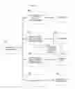 Fig. 10 - Systems and methods for managing a position management protocol based on detected inclination angle of a person