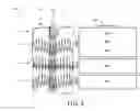 Fig. 04 - Method and system for assessing fluid responsiveness using multimodal data