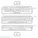 Fig. 01 - Method for calibrating working plane of medical detection apparatus