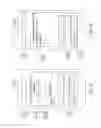 Fig. 10 - Automated image analysis for diagnosing a medical condition
