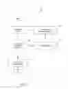 Fig. 16 - Automated image analysis for diagnosing a medical condition