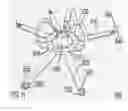 Fig. 20 - Umbilical catheterization device
