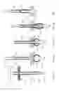 Fig. 07 - Device for anchoring a suture