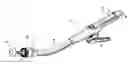 Fig. 01 - Methods and devices for performing a surgical anastomosis