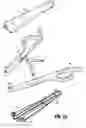 Fig. 03 - Surgical clip applier