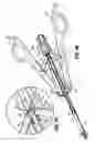 Fig. 04 - Surgical clip applier