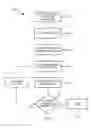 Fig. 04 - Electro-hydraulically actuated lithotripters and related methods