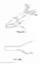Fig. 28 - Diaphragm entry for posterior surgical access