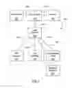 Fig. 02 - Devices and Methods for Electrosurgical Navigation