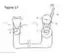 Fig. 15 - Articulated handle for mechanical telemanipulator