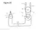 Fig. 23 - Articulated handle for mechanical telemanipulator