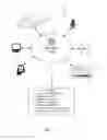 Fig. 02 - Safety-blade dispenser and related methods