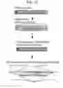 Fig. 19 - Compostions and methods for tissue repair