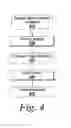 Fig. 05 - Spinal fusion implant