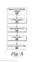 Fig. 09 - Spinal fusion implant