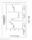 Fig. 29 - Absorbent article with multi-layer folded absorbent core