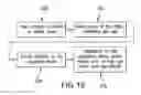 Fig. 08 - Configurable patient ceiling lift