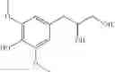 Fig. 45 - 1-phenylmono- or -polyhydroxypropane compounds, compositions and cosmetic uses thereof