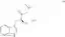 Fig. 131 - Use of ester derivative of tryptophan as deodorant and/or perfume agent