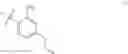 Fig. 35 - Use of ester derivative of tryptophan as deodorant and/or perfume agent