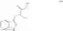 Fig. 47 - Use of ester derivative of tryptophan as deodorant and/or perfume agent