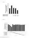 Fig. 08 - Method for preparing 3,6-anhydro-L-galactose, and use thereof