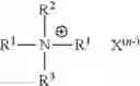 Fig. 05 - Personal care compositions containing cationic polymers