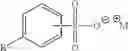 Fig. 13 - Personal care compositions containing complexing polyelectrolytes