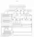 Fig. 04 - Customized cosmetic compositions, and methods of rejuvenating and utilizing conditioned media and/or components thereof