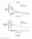 Fig. 09 - Apparatus for compound dispersion