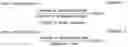 Fig. 02 - Amphiphilic polymer