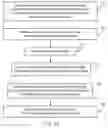 Fig. 02 - Analysis compensation including segmented signals converted into signal processing parameters for describing a portion of total error