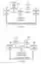 Fig. 07 - Analysis compensation including segmented signals converted into signal processing parameters for describing a portion of total error