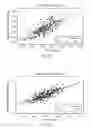 Fig. 10 - Analysis compensation including segmented signals converted into signal processing parameters for describing a portion of total error