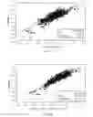 Fig. 16 - Analysis compensation including segmented signals converted into signal processing parameters for describing a portion of total error