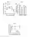 Fig. 06 - Methods of preventing neurodegeneration of association cortex in a mammal