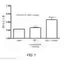 Fig. 08 - Modulators of the prostacyclin (PGI2) receptor useful for the treatment of disorders related thereto