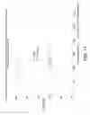 Fig. 13 - Modulators of the prostacyclin (PGI2) receptor useful for the treatment of disorders related thereto