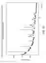 Fig. 14 - Modulators of the prostacyclin (PGI2) receptor useful for the treatment of disorders related thereto
