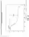 Fig. 17 - Modulators of the prostacyclin (PGI2) receptor useful for the treatment of disorders related thereto