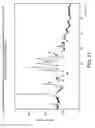 Fig. 18 - Modulators of the prostacyclin (PGI2) receptor useful for the treatment of disorders related thereto