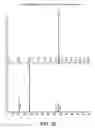 Fig. 23 - Modulators of the prostacyclin (PGI2) receptor useful for the treatment of disorders related thereto