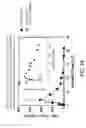 Fig. 25 - Modulators of the prostacyclin (PGI2) receptor useful for the treatment of disorders related thereto