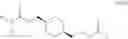 Fig. 29 - Modulators of the prostacyclin (PGI2) receptor useful for the treatment of disorders related thereto