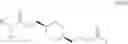 Fig. 37 - Modulators of the prostacyclin (PGI2) receptor useful for the treatment of disorders related thereto