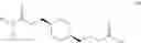 Fig. 41 - Modulators of the prostacyclin (PGI2) receptor useful for the treatment of disorders related thereto