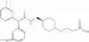 Fig. 66 - Modulators of the prostacyclin (PGI2) receptor useful for the treatment of disorders related thereto