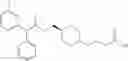 Fig. 77 - Modulators of the prostacyclin (PGI2) receptor useful for the treatment of disorders related thereto